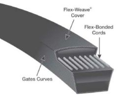 LAU B56 HI-POWER II HEAVY DUTY BELT G090032056