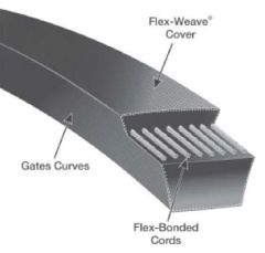 LAU 4L250 TRUFLEX LIGHT DUTY BELT G084002250